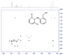 図1 ジクロフェナク中0.1%含有不純物CのHMBCスペクトル
