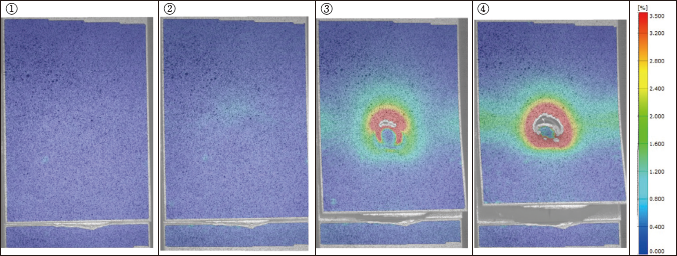 図2 各段階におけるミーゼス相当ひずみ分布の変化