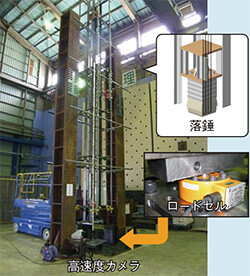 図2　小型落錘試験