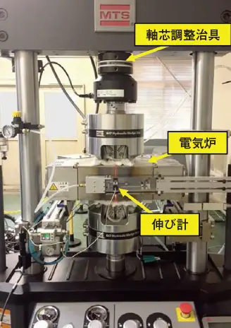 図2　試験機外観