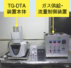 写真1 操業環境対応型TG-DTA試験装置