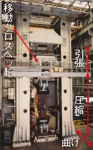 写真1 10MN大型構造物試験機