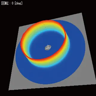 図1 デバイシェラー環3Ｄイメージ