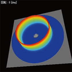 図1 デバイシェラー環3Ｄイメージ