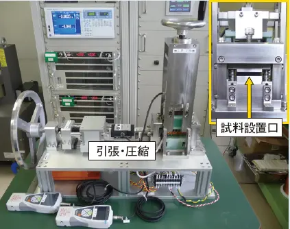 図1　高応力磁気測定枠