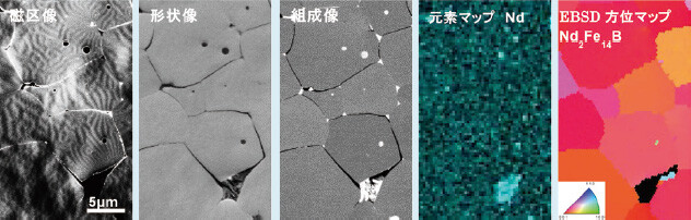 図1 グラベロ試験機の飛翔体(砕石)の速度計測例