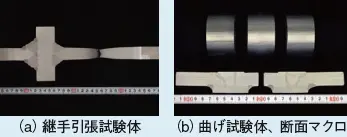 図2 建築鉄骨用溶接継手の各種特性評価例