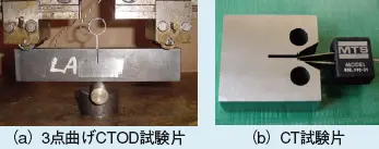 図3 各種破壊靱性試験のための試験片形状