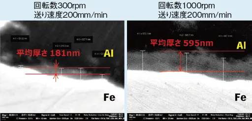 図4 ツール回転数を変化させたときの金属間化合物厚さの違い