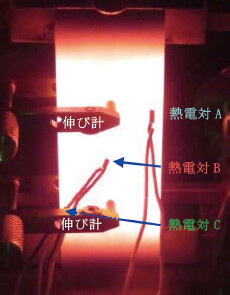 図1 薄鋼板の熱間引張試験