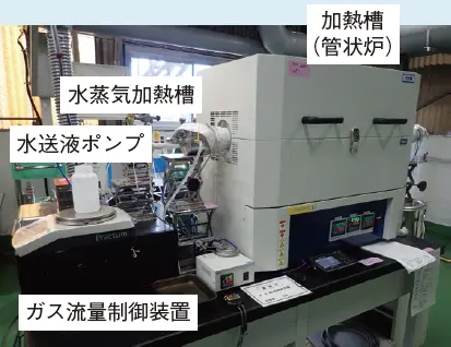 写真1 高温腐食試験装置