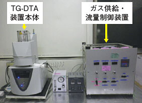 写真1 操業環境対応型TG-DTA試験装置