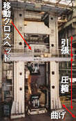 写真1 雰囲気炉