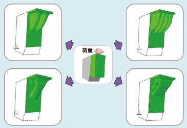 図2 支持台の薄肉軽量化例