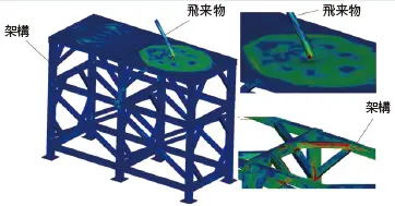 図1 飛来物の架構への衝突