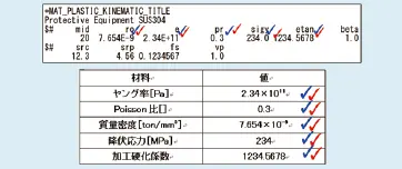 図3 客観的なチェック