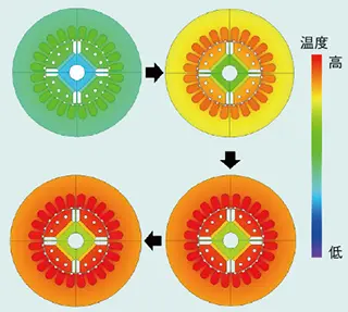 図2-a 温度履歴コンター図