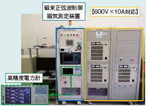 図1 大容量励磁電源(600V×10A)