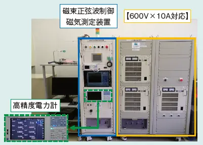 図1 大容量励磁電源（600V×10A）