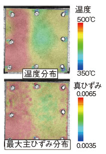 図4　温度計測とDICひずみ計測