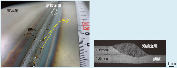 図1　高張力鋼板の重ね隅肉溶接