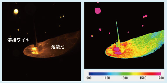 図2　アーク現象の高速度ビデオ観察と温度解析
